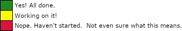Green: All done.  Yellow: Working on it!  Red: Nope.  Haven't started.  Not even sure what this means.